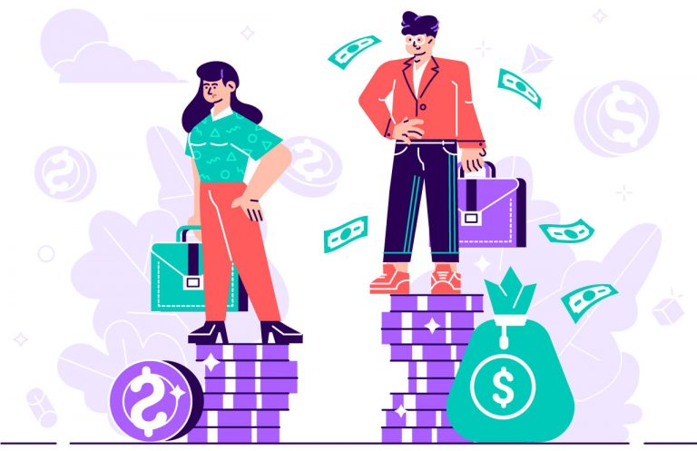 Gender Inequality In Work Organizations